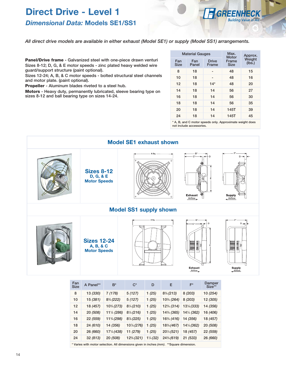 Direct drive - level 1, Dimensional data: models se1/ss1, Model se1 exhaust shown sizes 8-12 | Greenheck Fan SE1 User Manual | Page 14 / 40