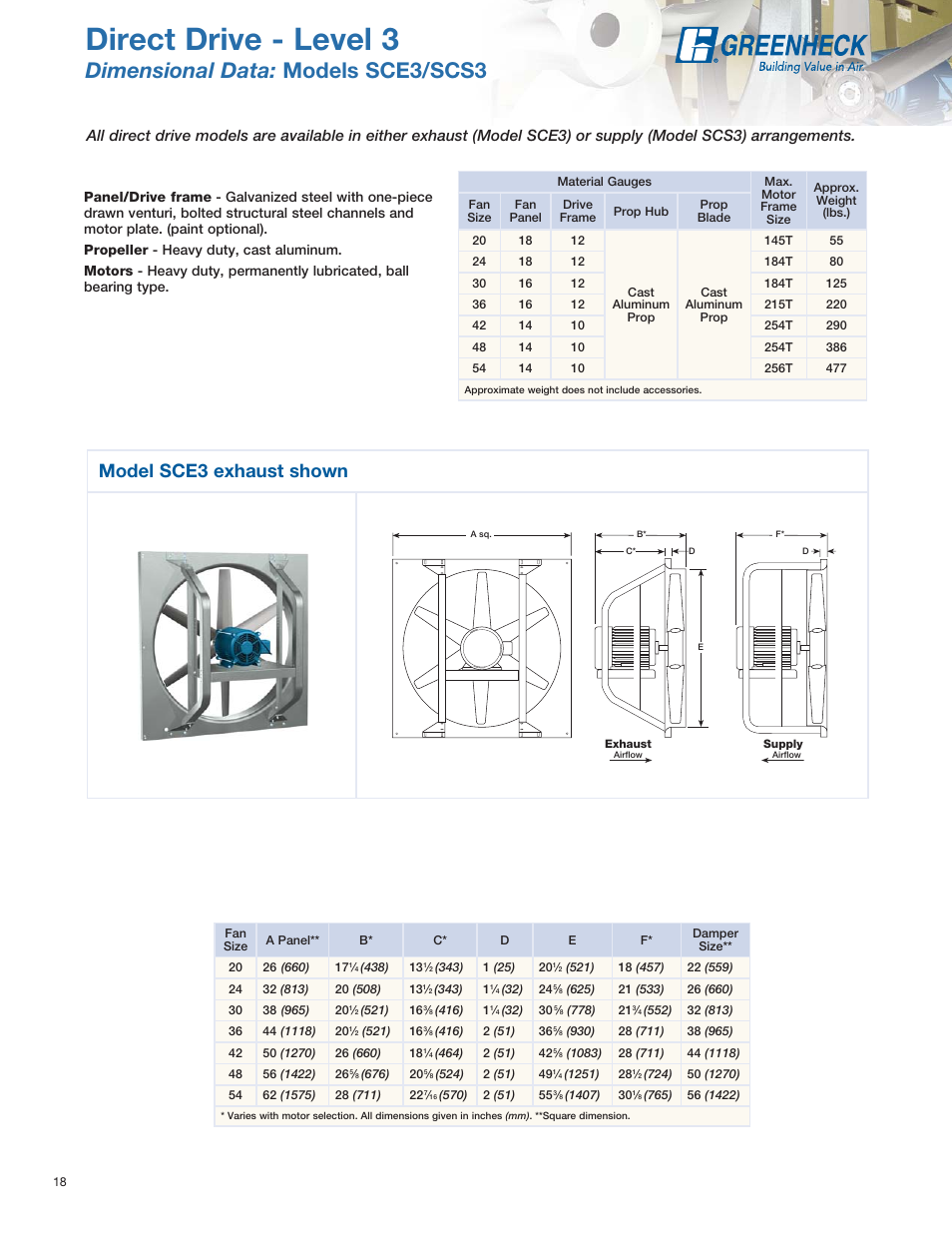 Direct drive - level 3, Dimensional data: models sce3/scs3, Model sce3 exhaust shown | Greenheck Fan SE1 User Manual | Page 18 / 40