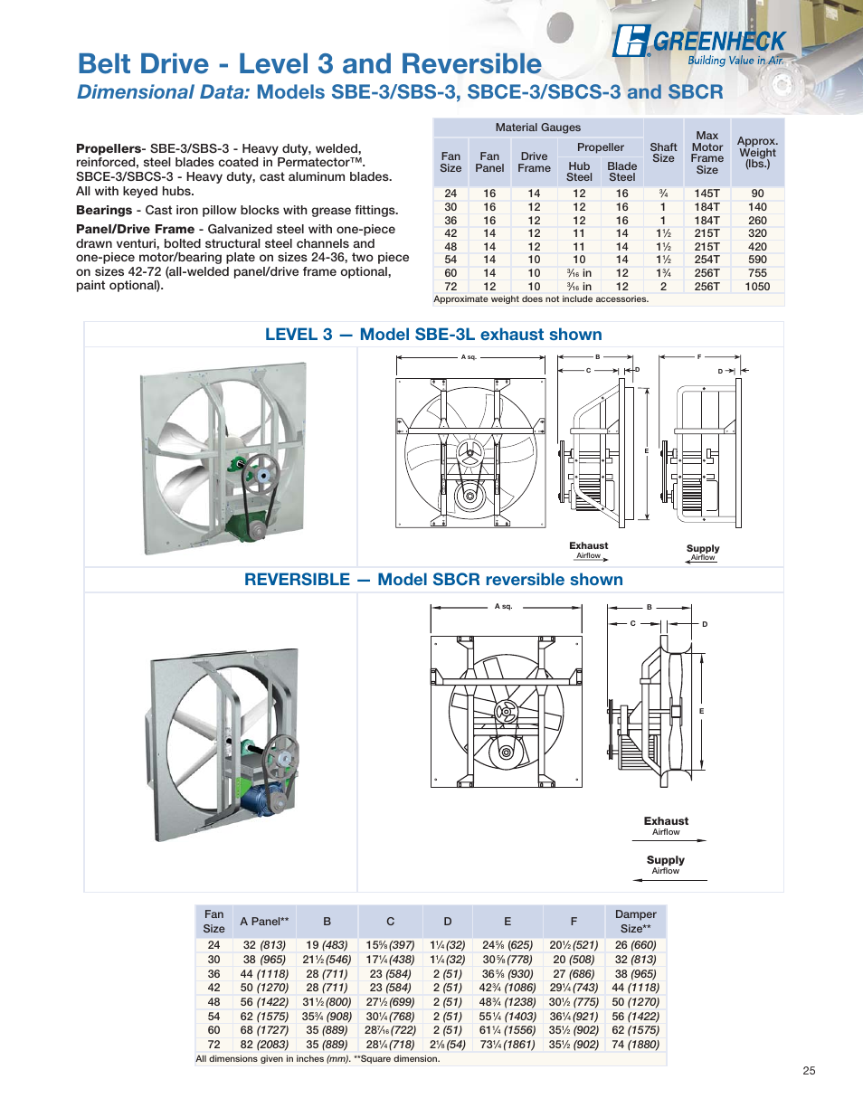 Belt drive - level 3 and reversible | Greenheck Fan SE1 User Manual | Page 25 / 40