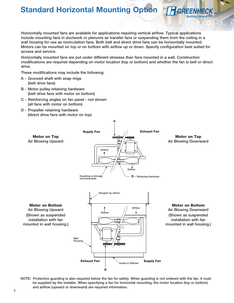 Standard horizontal mounting option | Greenheck Fan SE1 User Manual | Page 6 / 40