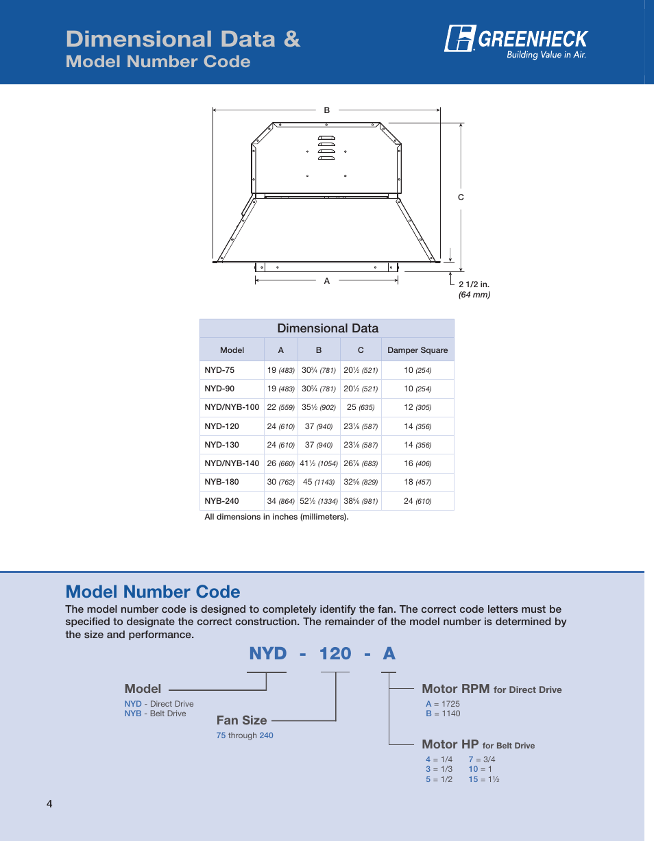 Dimensional data, Nyd - 120 - a, Model number code | Motor hp, Model, Fan size, Motor rpm | Greenheck Fan Centrifugal Roof Exhaust Fans NYB User Manual | Page 4 / 8