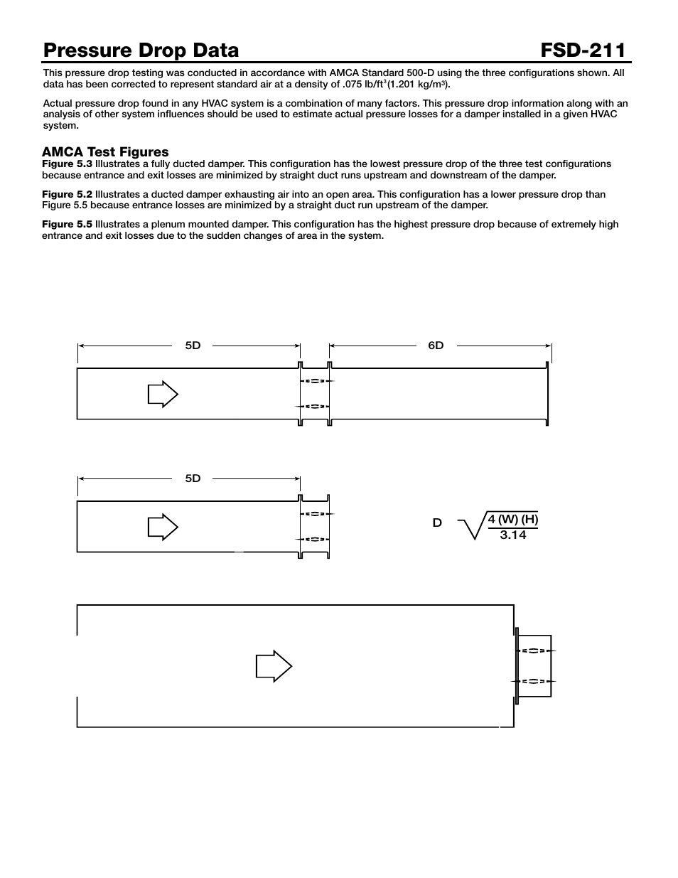 Pressure drop data fsd-211 | Greenheck Fan Combination Fire Smoke Damper FSD-211 User Manual | Page 2 / 7