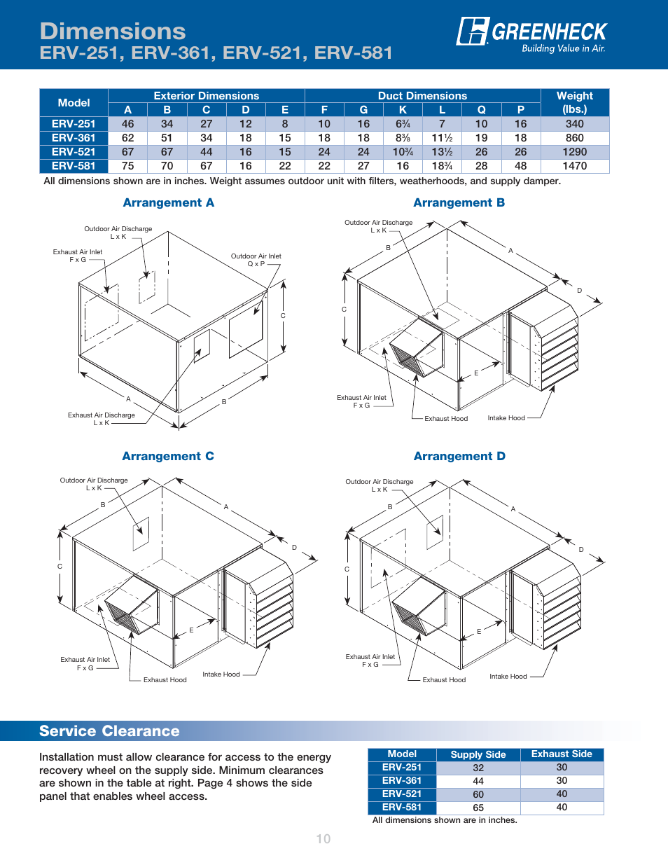 Dimensions, Service clearance | Greenheck Fan Energy Recovery Ventilator ERV User Manual | Page 10 / 16