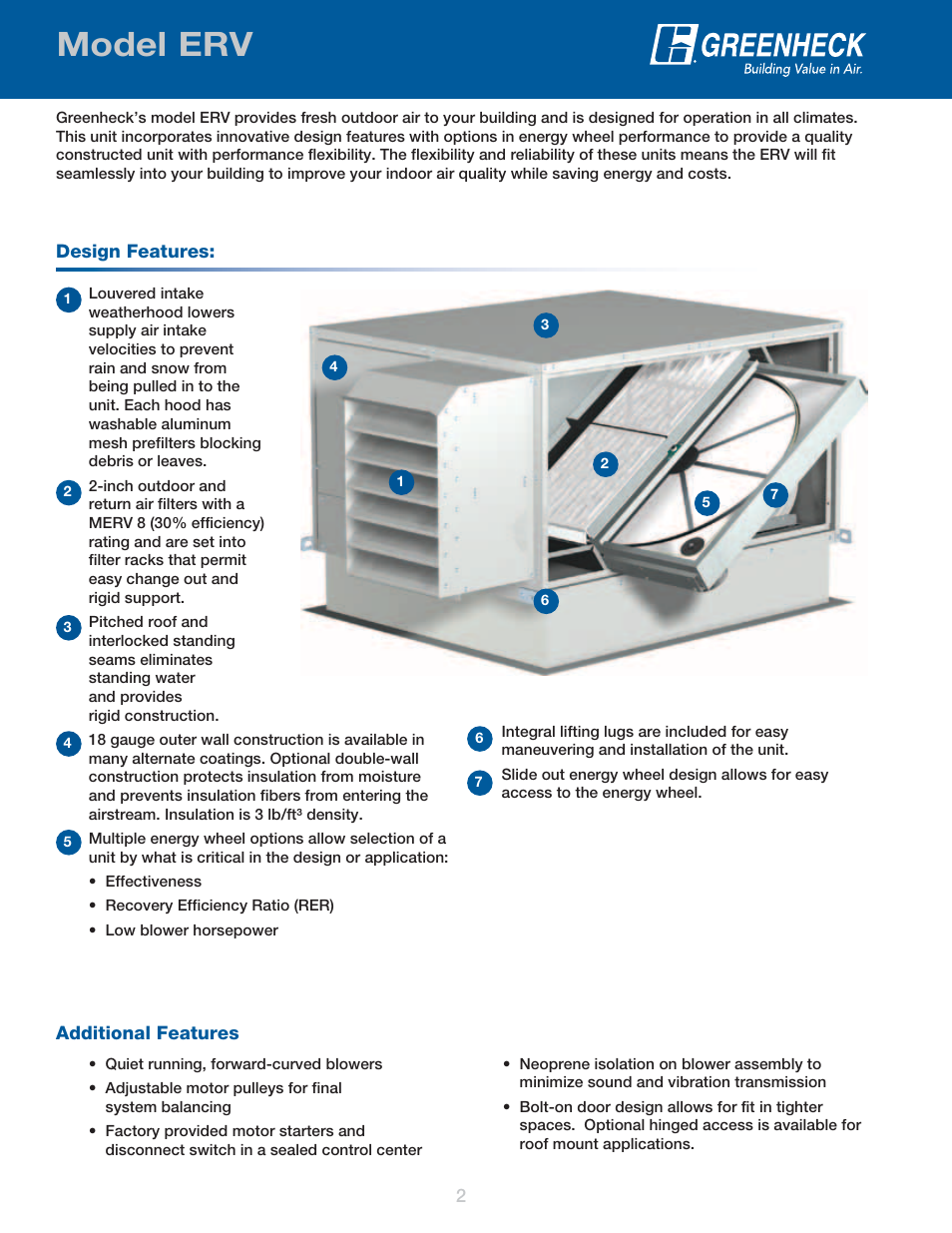 Model erv | Greenheck Fan Energy Recovery Ventilator ERV User Manual | Page 2 / 16