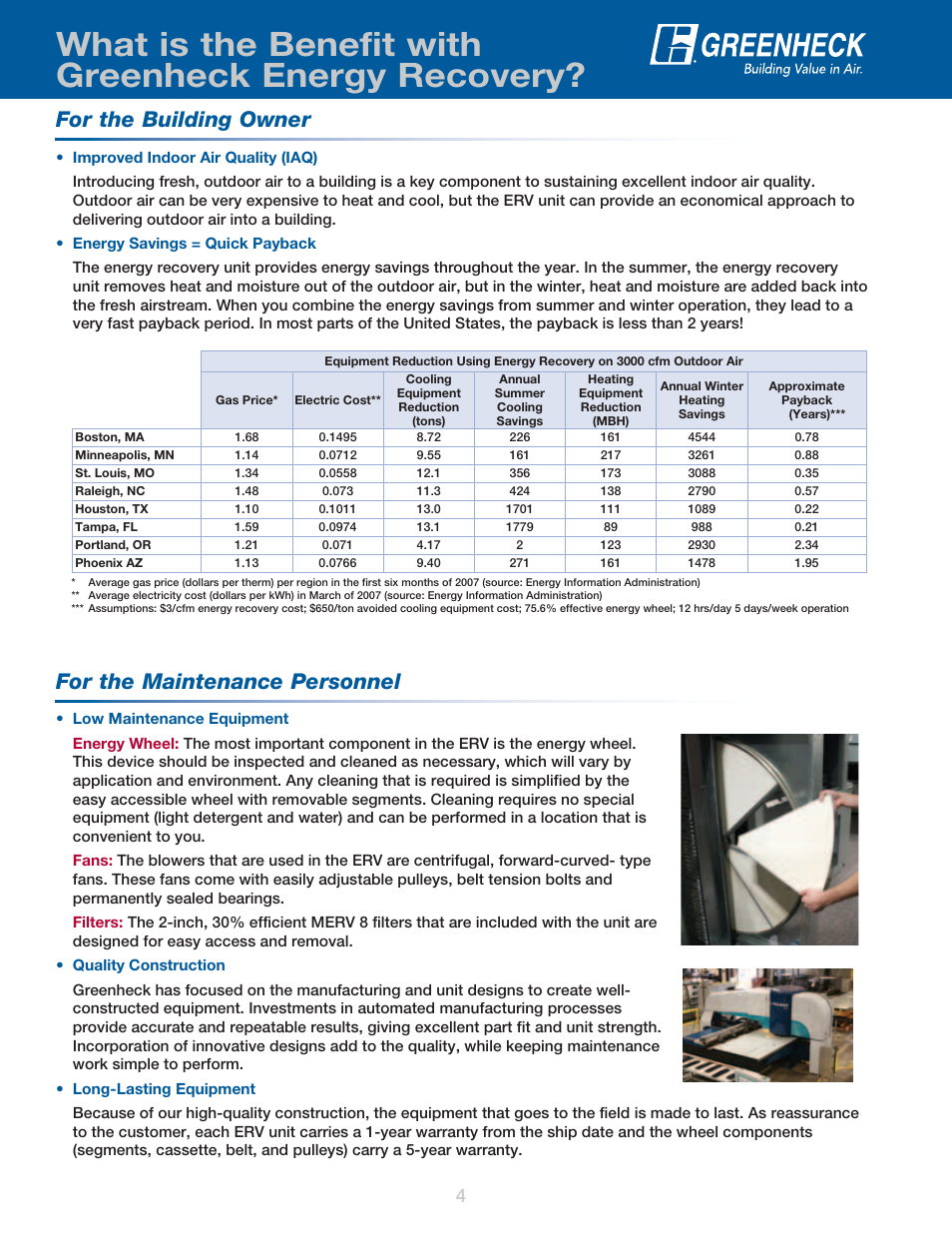 What is the benefit with greenheck energy recovery, For the building owner, For the maintenance personnel | Greenheck Fan Energy Recovery Ventilator ERV User Manual | Page 4 / 16