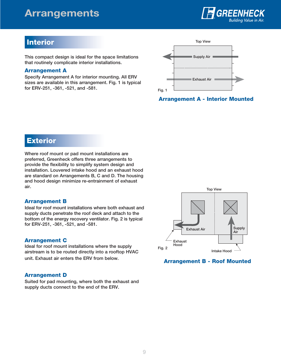 Arrangements, Interior exterior, Arrangement a | Arrangement a - interior mounted, Arrangement b - roof mounted, Arrangement b, Arrangement c, Arrangement d | Greenheck Fan Energy Recovery Ventilator ERV User Manual | Page 9 / 16