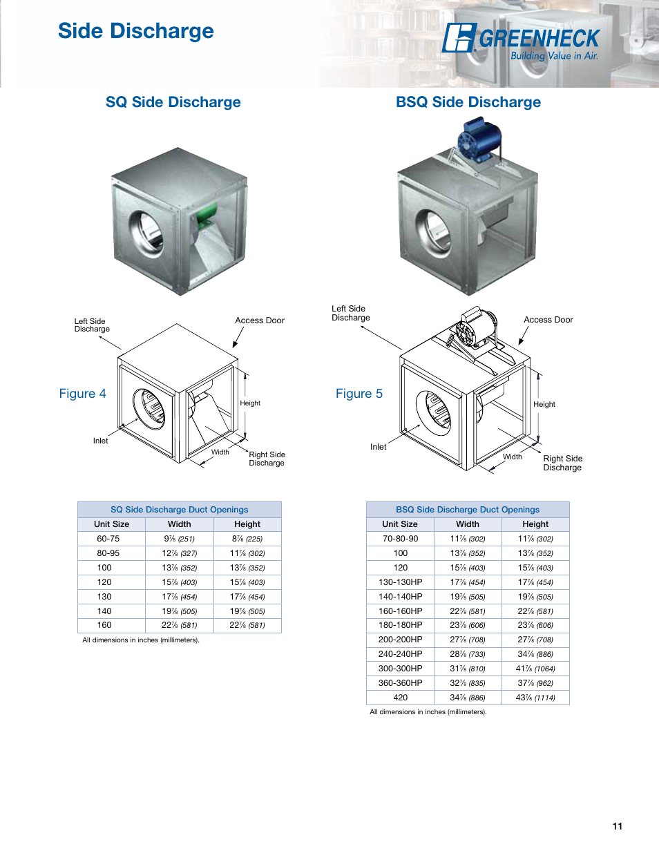 Side discharge, Sq side discharge bsq side discharge, Figure 5 figure 4 | Greenheck Fan Greenheck Centrifugal Inline Fans SQ/BSQ User Manual | Page 11 / 48