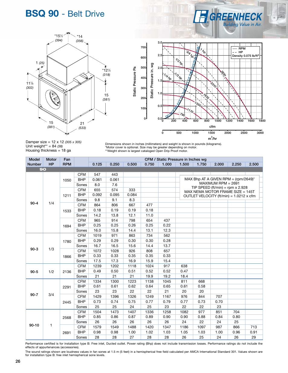 Bsq 90, Belt drive | Greenheck Fan Greenheck Centrifugal Inline Fans SQ/BSQ User Manual | Page 26 / 48