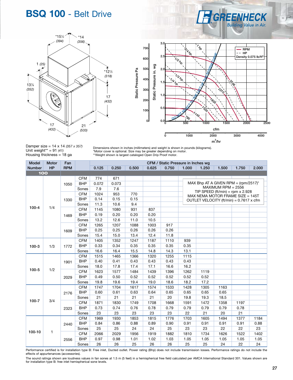 Bsq 100, Belt drive | Greenheck Fan Greenheck Centrifugal Inline Fans SQ/BSQ User Manual | Page 27 / 48
