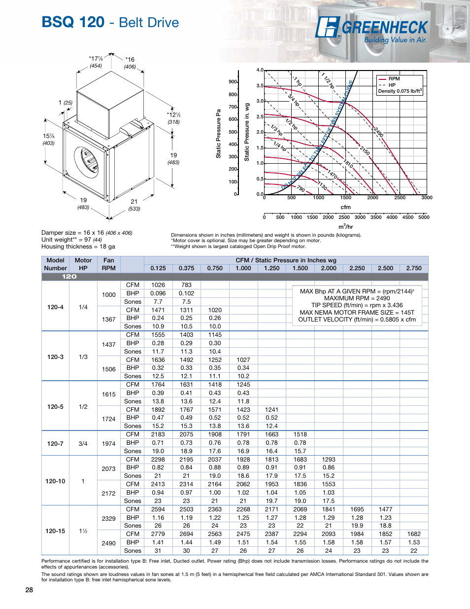 Bsq 120, Belt drive | Greenheck Fan Greenheck Centrifugal Inline Fans SQ/BSQ User Manual | Page 28 / 48