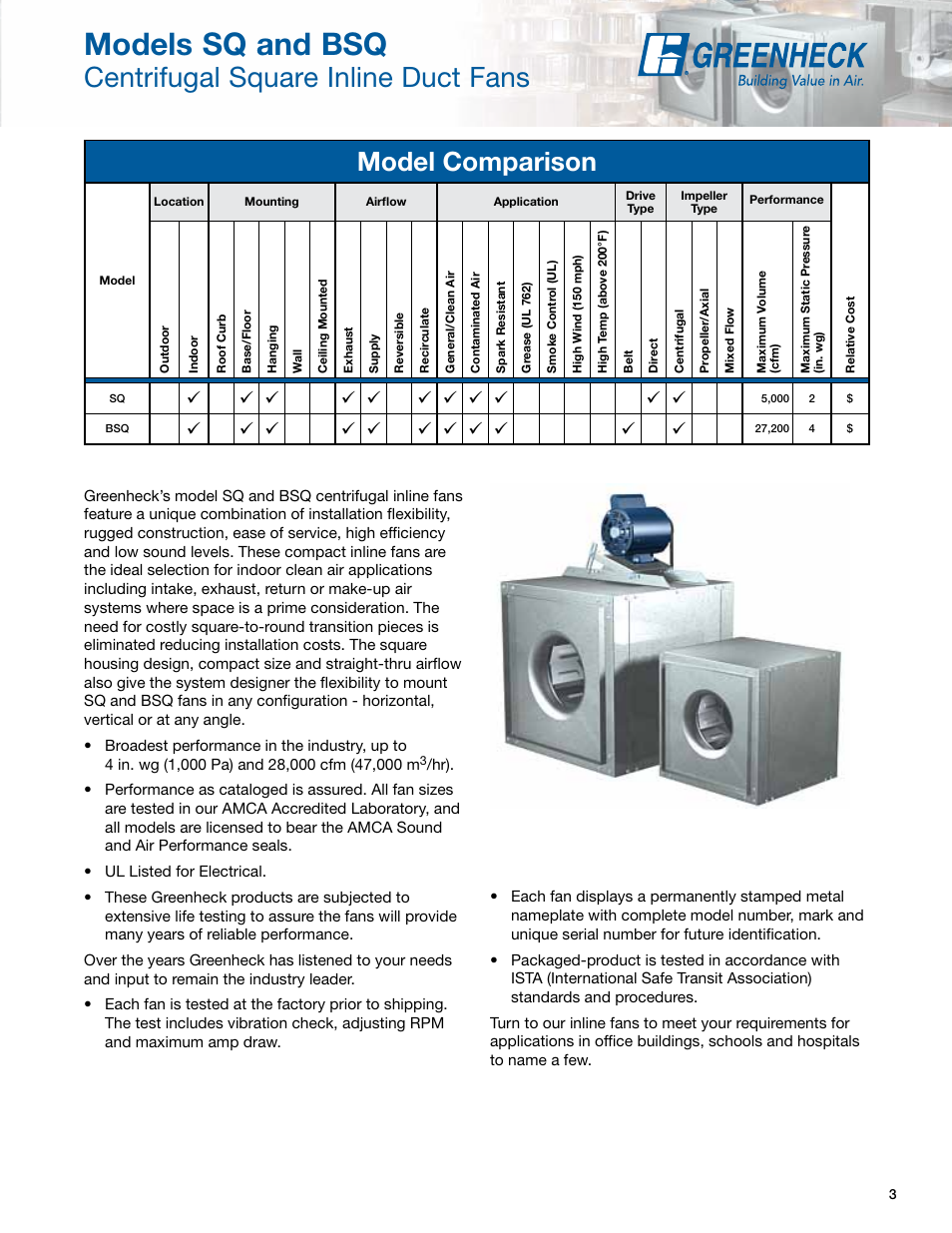 Models sq and bsq, Centrifugal square inline duct fans, Model comparison | Greenheck Fan Greenheck Centrifugal Inline Fans SQ/BSQ User Manual | Page 3 / 48