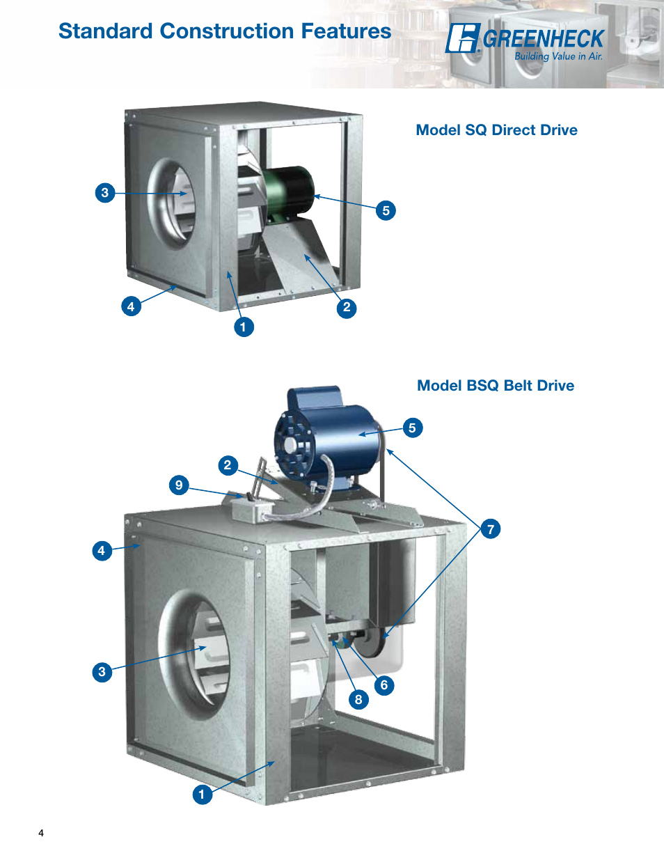 Standard construction features | Greenheck Fan Greenheck Centrifugal Inline Fans SQ/BSQ User Manual | Page 4 / 48