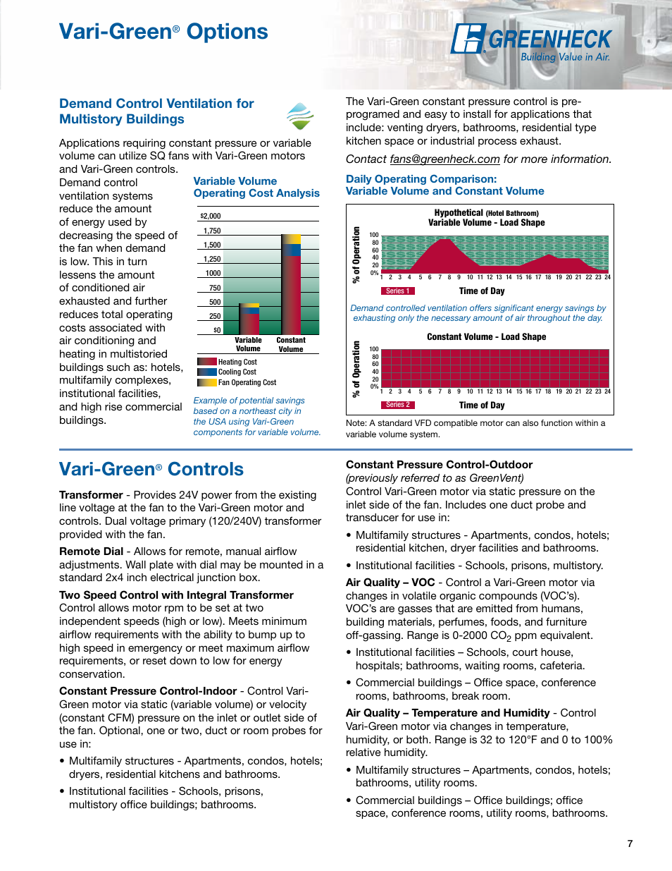 Vari-green, Options, Controls | Greenheck Fan Greenheck Centrifugal Inline Fans SQ/BSQ User Manual | Page 7 / 48
