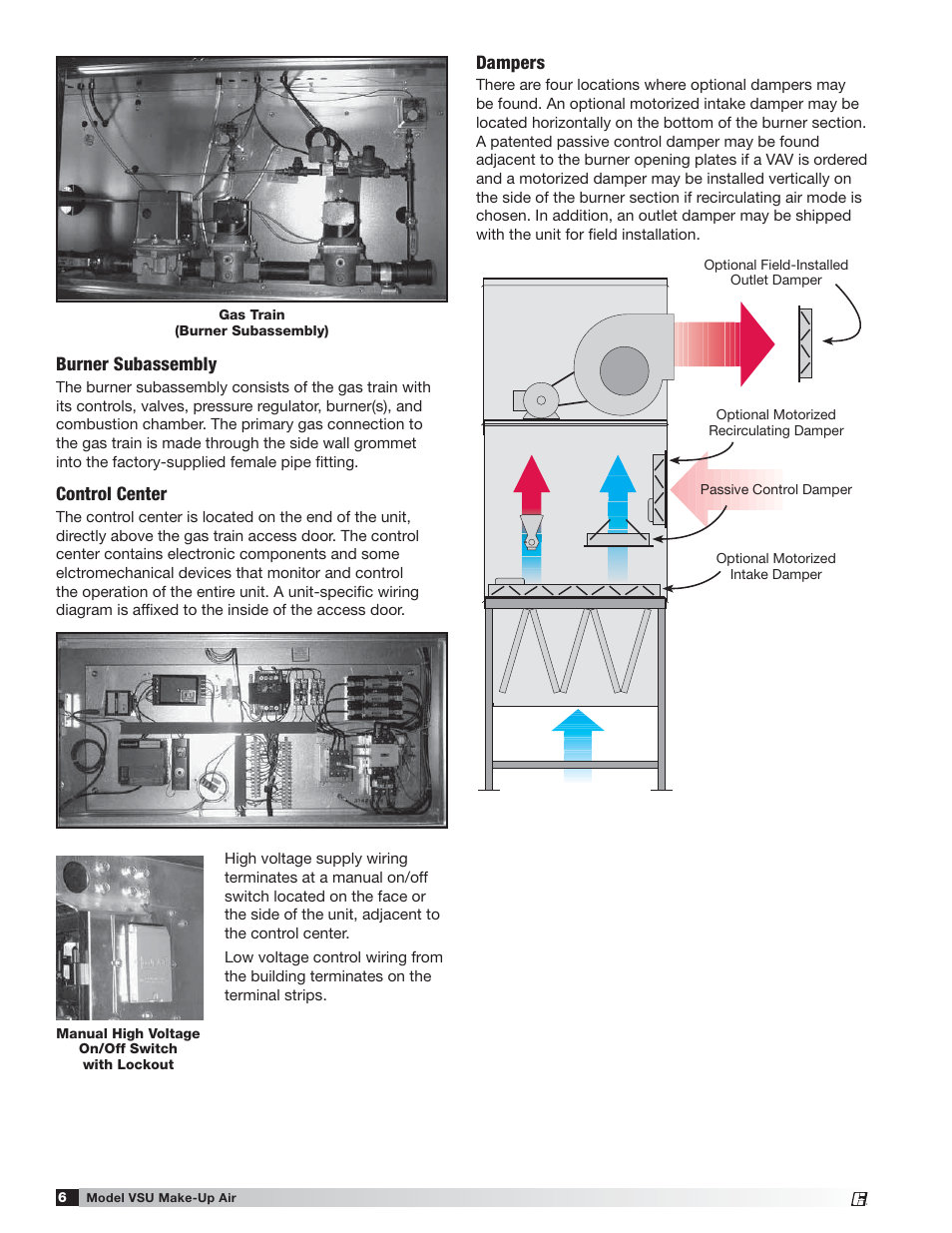 Burner subassembly, Control center, Dampers | Greenheck Fan VSU Make-Up Air Unit with Direct-Fired Gas Heater 470654 User Manual | Page 6 / 36