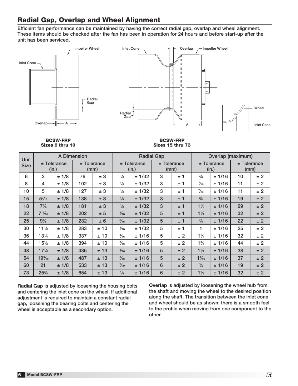 Radial gap, overlap and wheel alignment | Greenheck Fan Fiberglass Centrifugal Fan 474051 User Manual | Page 6 / 12