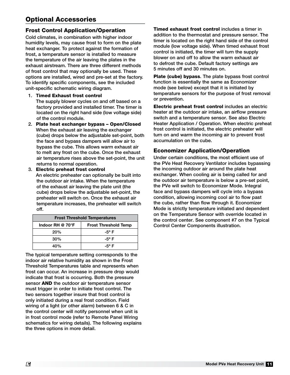 Optional accessories | Greenheck Fan PVE-35 User Manual | Page 11 / 32