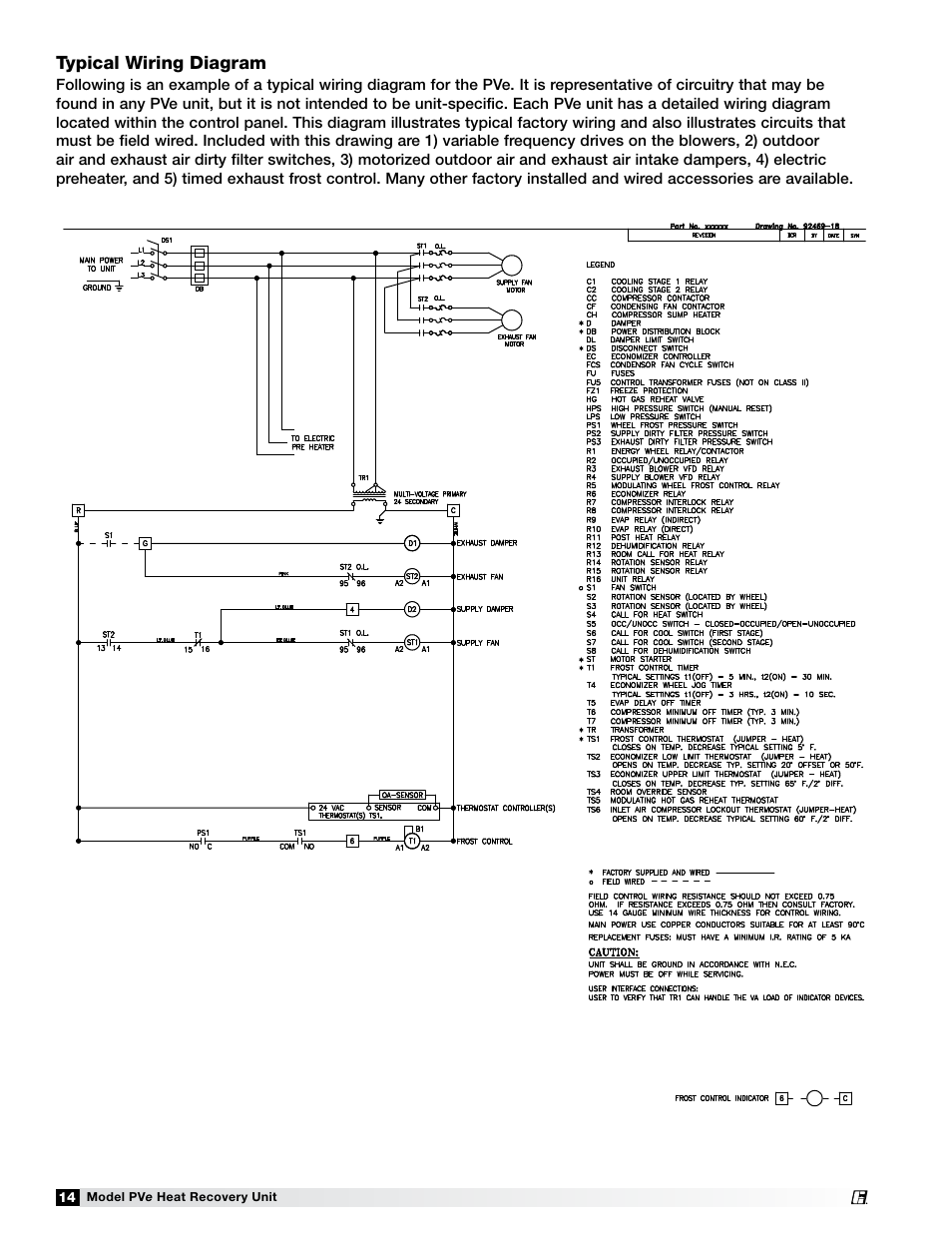 Greenheck Fan PVE-35 User Manual | Page 14 / 32