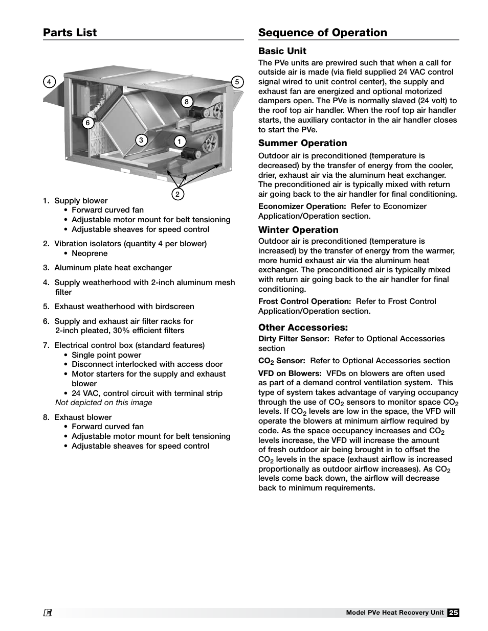 Parts list, Sequence of operation | Greenheck Fan PVE-35 User Manual | Page 25 / 32