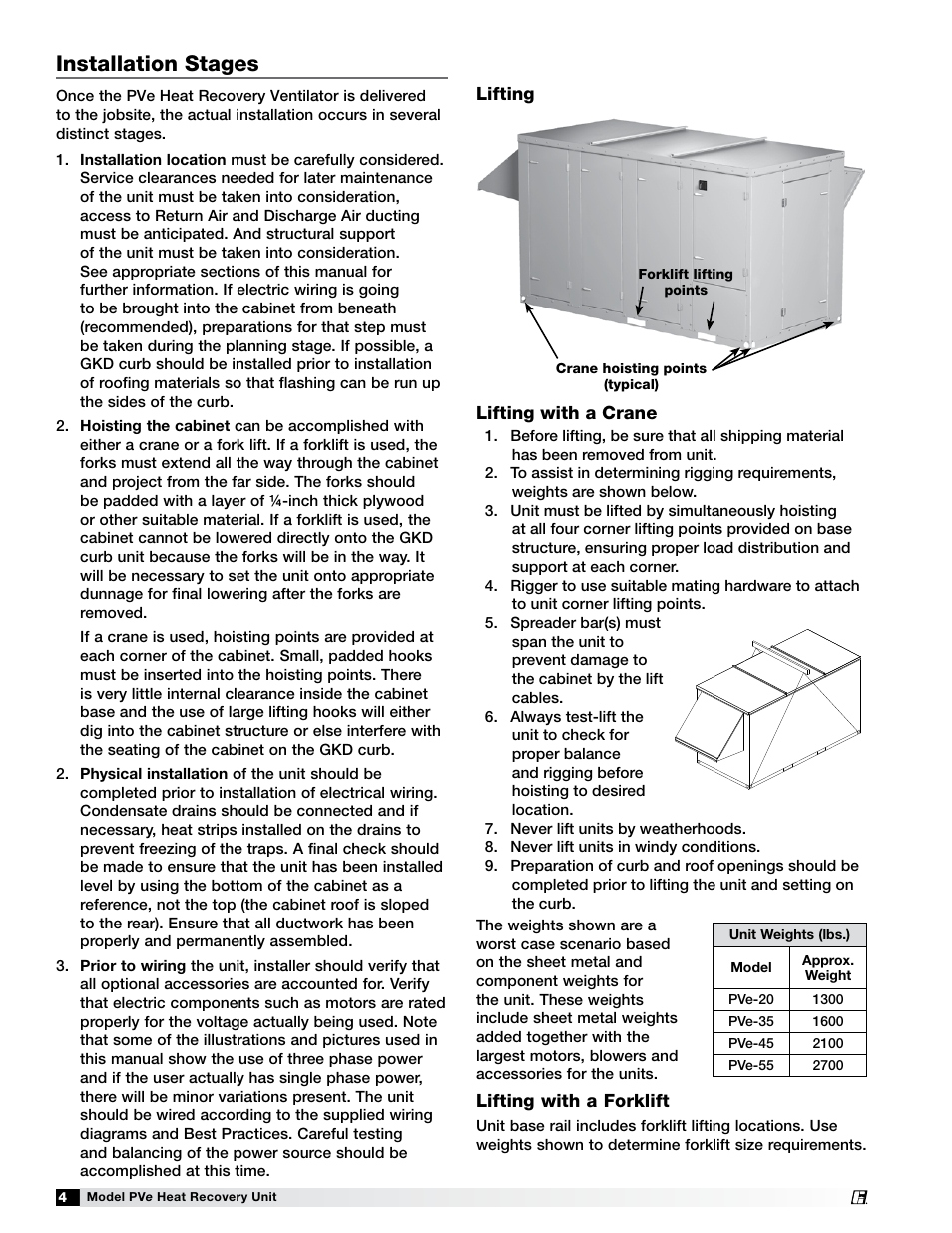 Installation stages | Greenheck Fan PVE-35 User Manual | Page 4 / 32