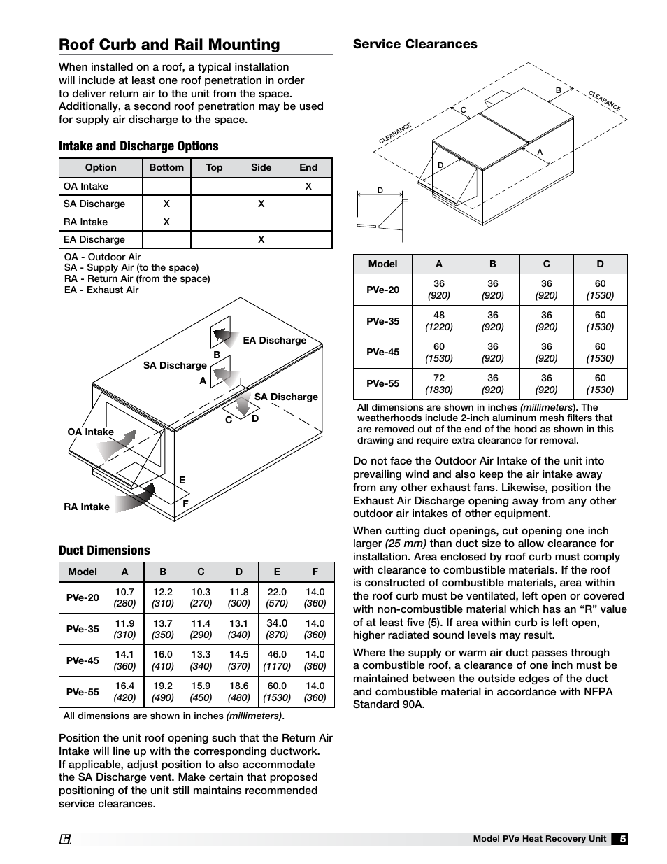 Roof curb and rail mounting, Service clearances duct dimensions, Intake and discharge options | Bc a d d | Greenheck Fan PVE-35 User Manual | Page 5 / 32