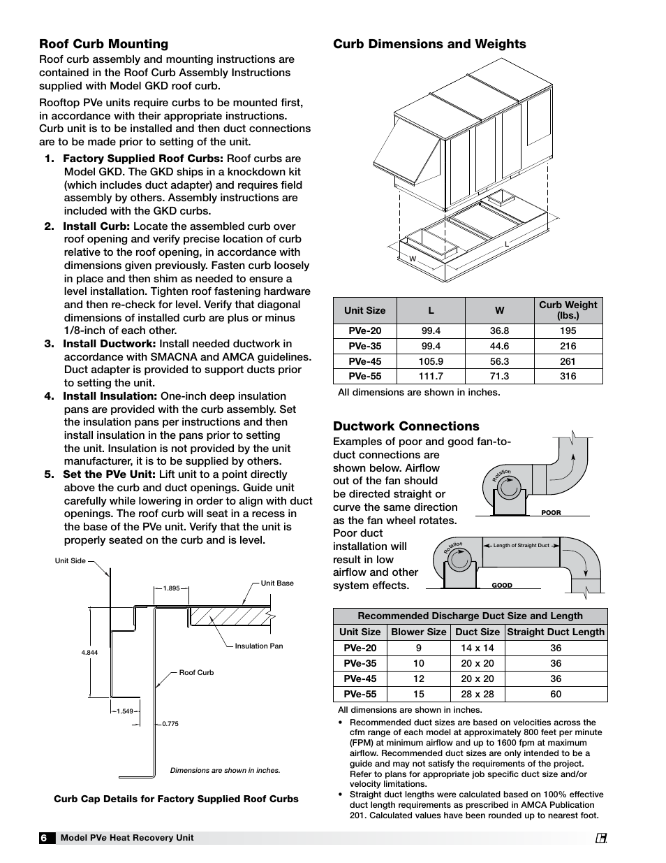 Roof curb mounting, Ductwork connections, Curb dimensions and weights | Greenheck Fan PVE-35 User Manual | Page 6 / 32