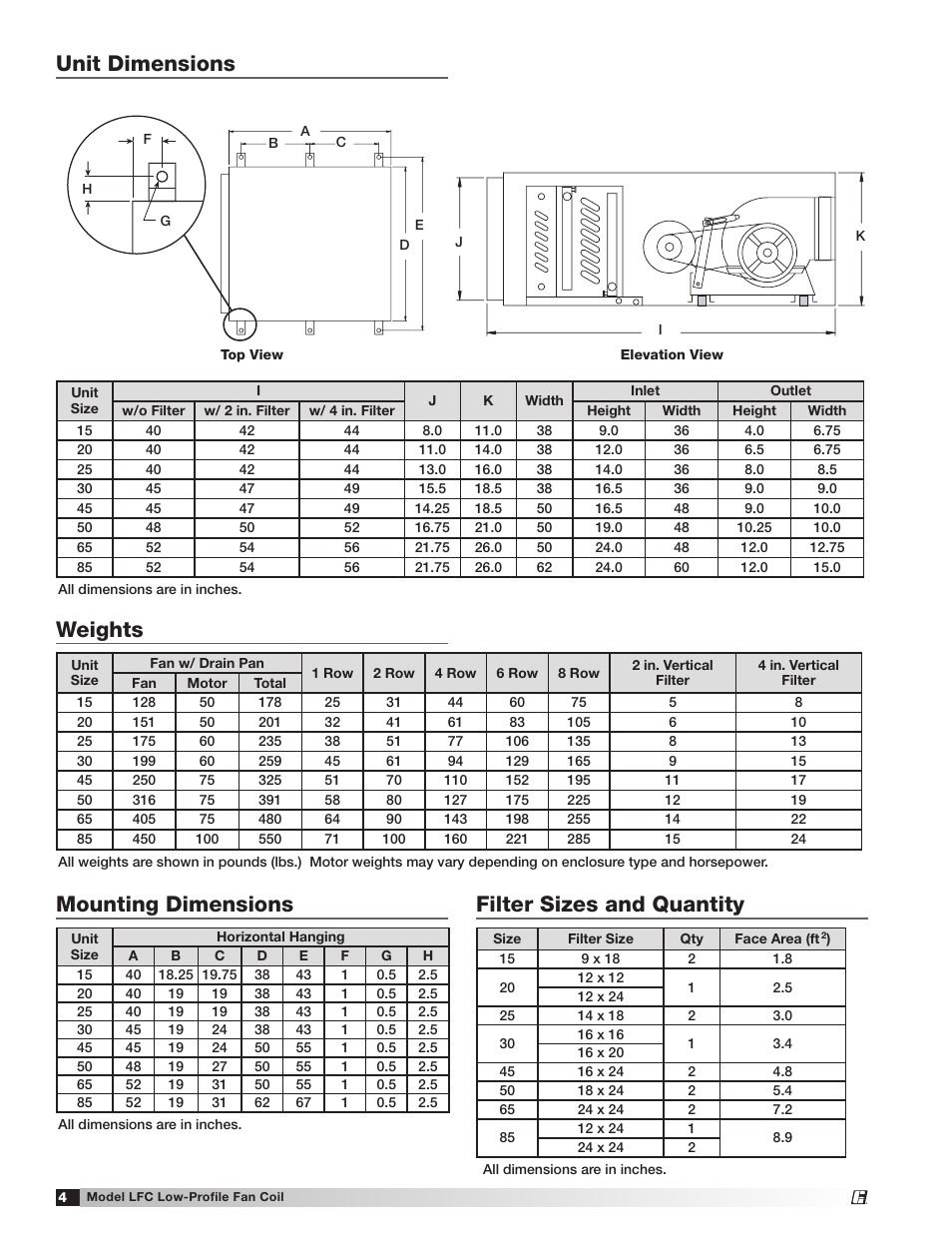 Unit dimensions, Weights, Filter sizes and quantity | Mounting dimensions | Greenheck Fan Low-Profile Fan Coil LFC User Manual | Page 4 / 16