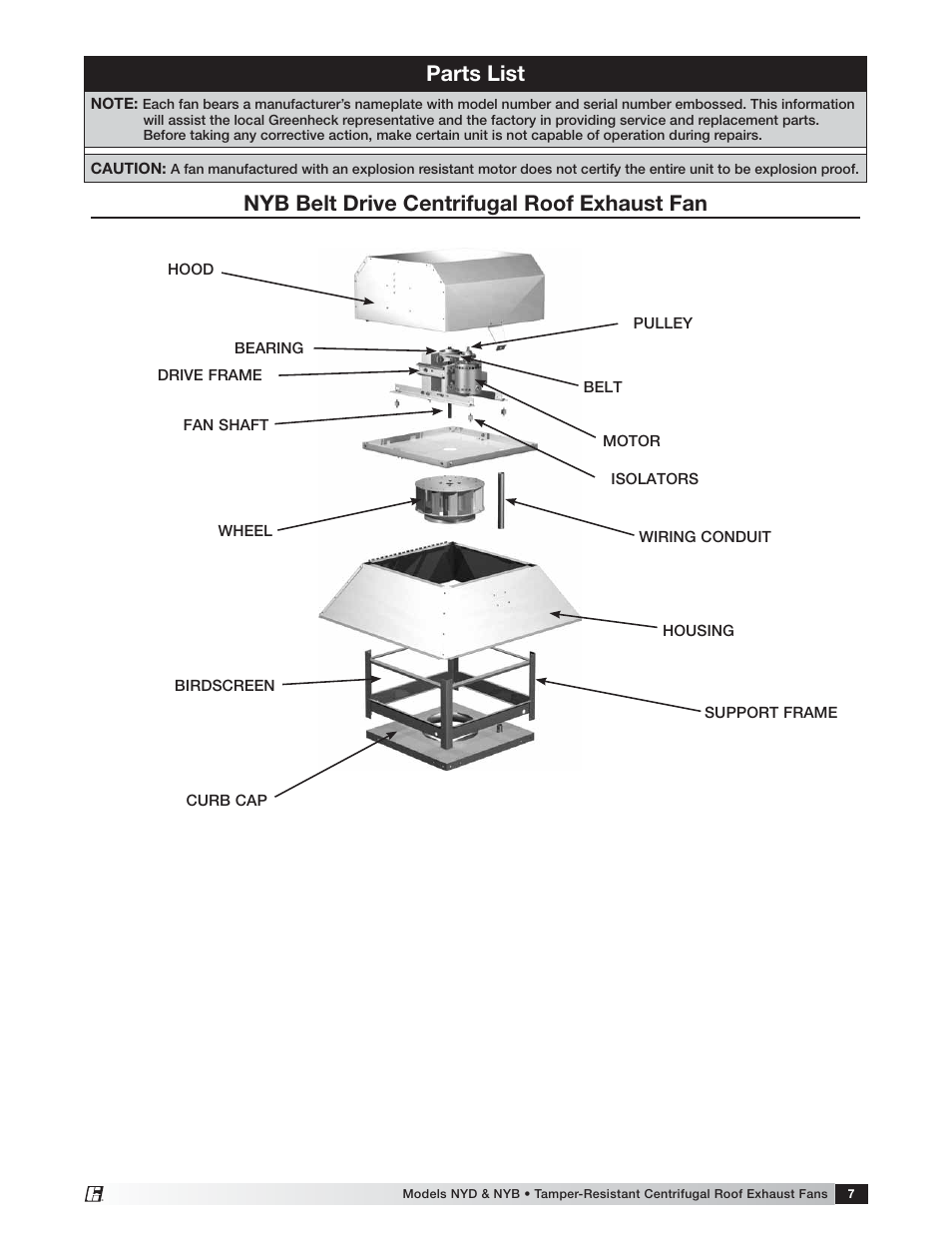 Parts list, Nyb belt drive centrifugal roof exhaust fan | Greenheck Fan Greenheck Tamper-resistant Centrifugal Roof Exhaust NYD User Manual | Page 7 / 8