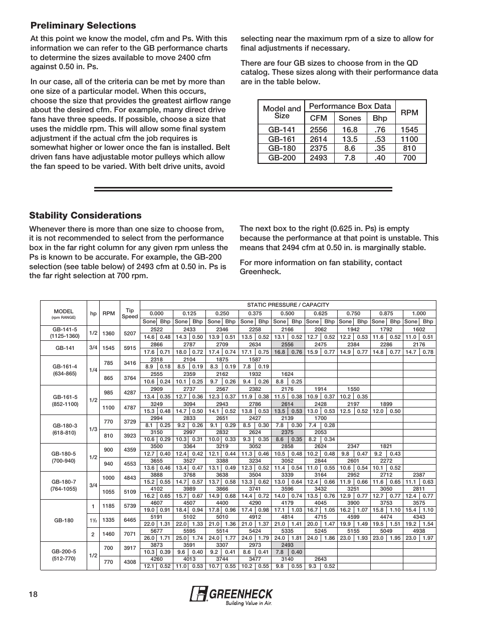 Preliminary selections, Stability considerations | Greenheck Fan Greenheck 240XP-CUb User Manual | Page 18 / 24