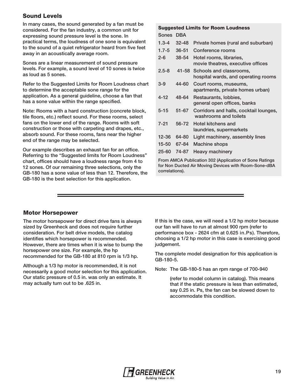 Greenheck Fan Greenheck 240XP-CUb User Manual | Page 19 / 24