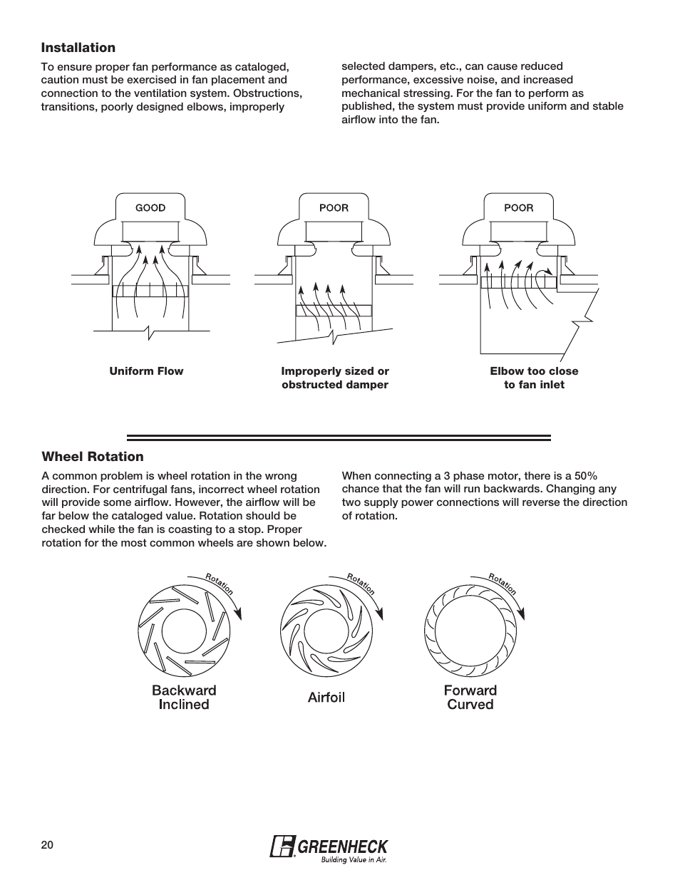 Greenheck Fan Greenheck 240XP-CUb User Manual | Page 20 / 24