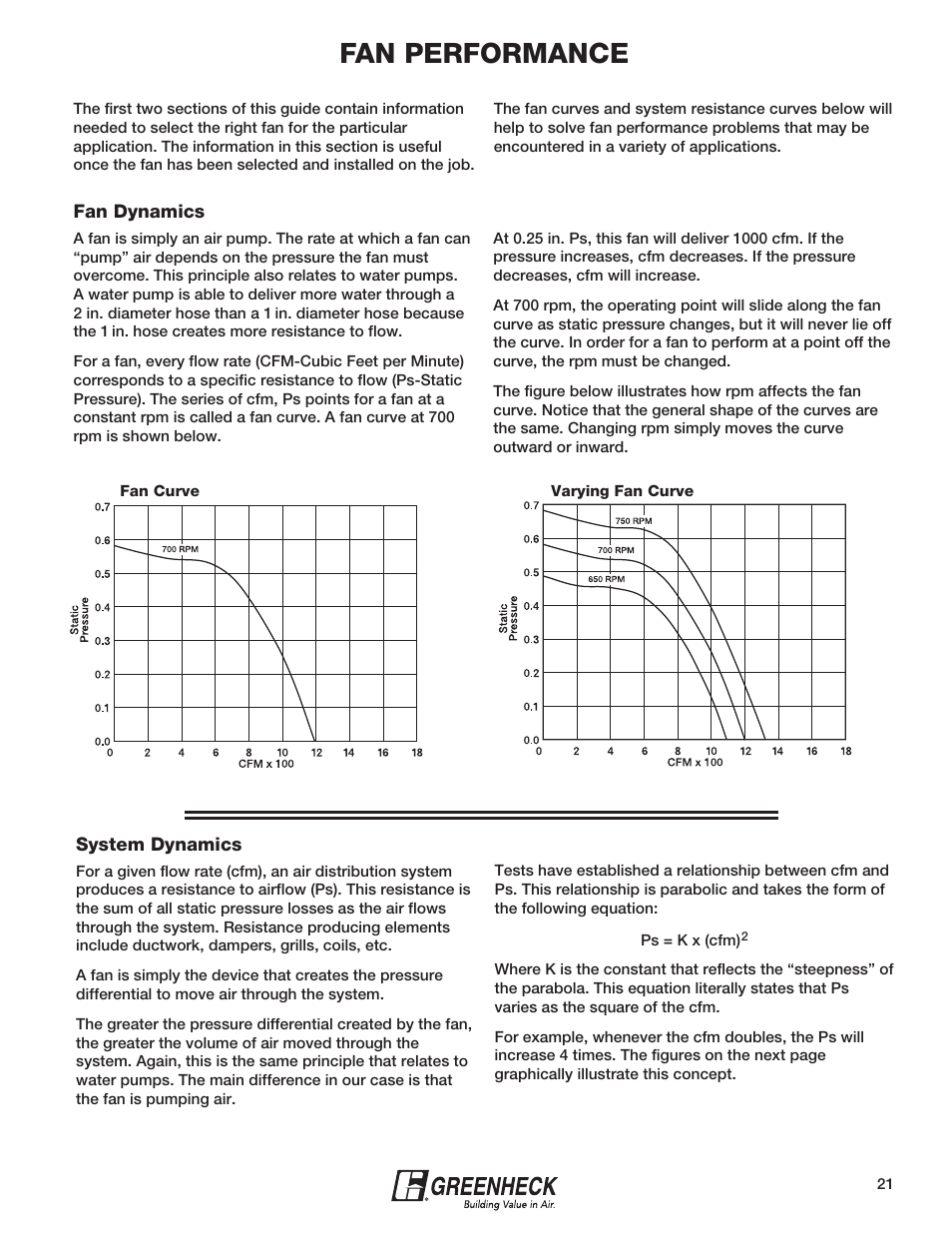 Fan performance | Greenheck Fan Greenheck 240XP-CUb User Manual | Page 21 / 24
