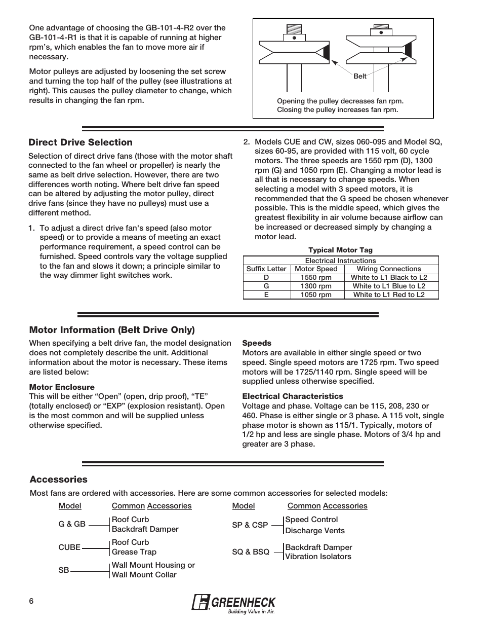 Greenheck Fan Greenheck 240XP-CUb User Manual | Page 6 / 24