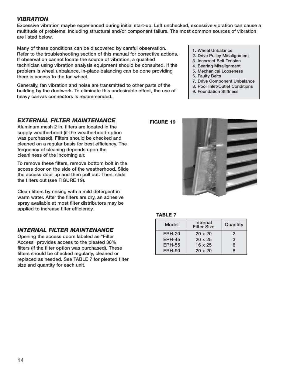 Greenheck Fan Energy Recovery Unit With Heating ERH-55 User Manual | Page 14 / 20