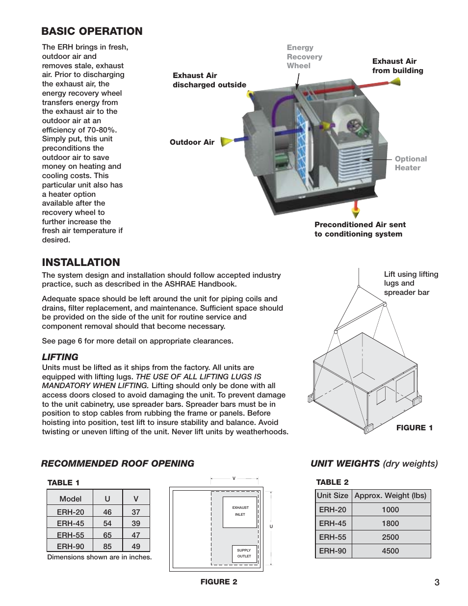 Installation, Basic operation | Greenheck Fan Energy Recovery Unit With Heating ERH-55 User Manual | Page 3 / 20