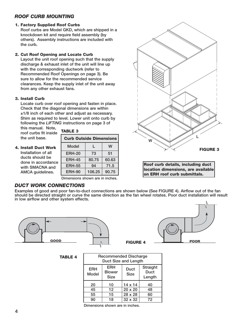 Duct work connections, Roof curb mounting | Greenheck Fan Energy Recovery Unit With Heating ERH-55 User Manual | Page 4 / 20