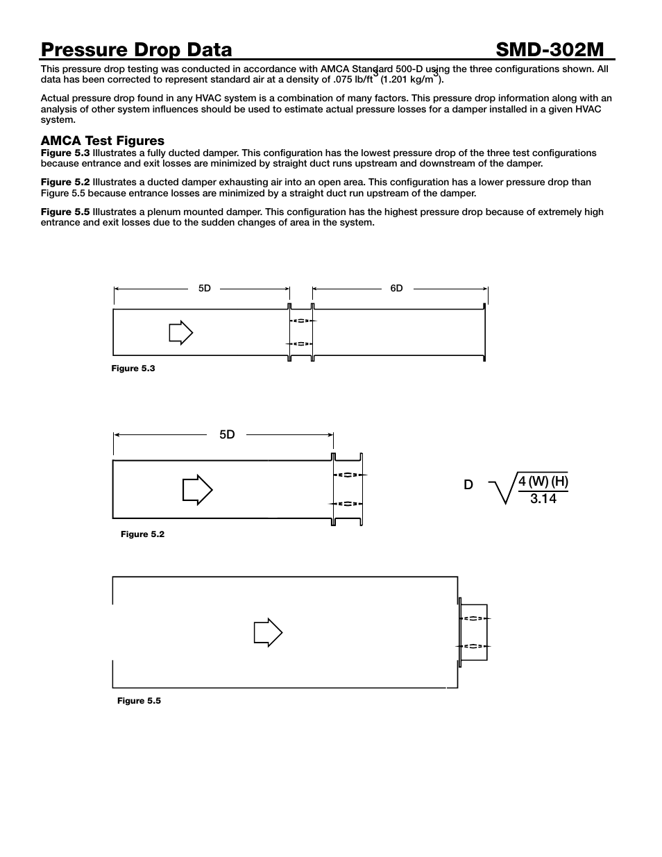 Pressure drop data smd-302m, D4 (w) (h) 3.14 | Greenheck Fan SMD-302M User Manual | Page 2 / 7