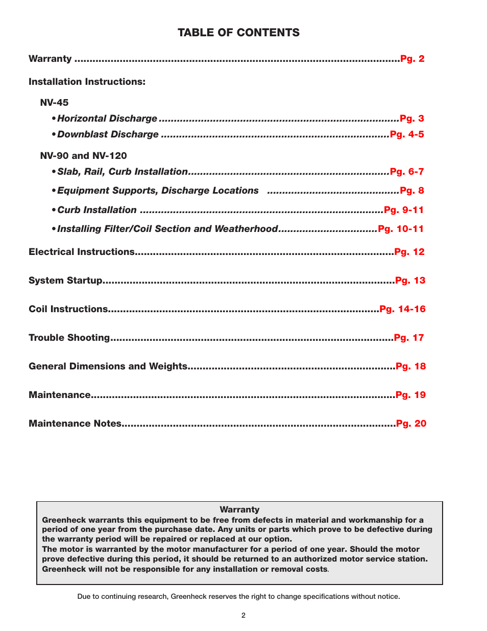 Greenheck Fan Outdoor Air Ventilator User Manual | Page 2 / 20