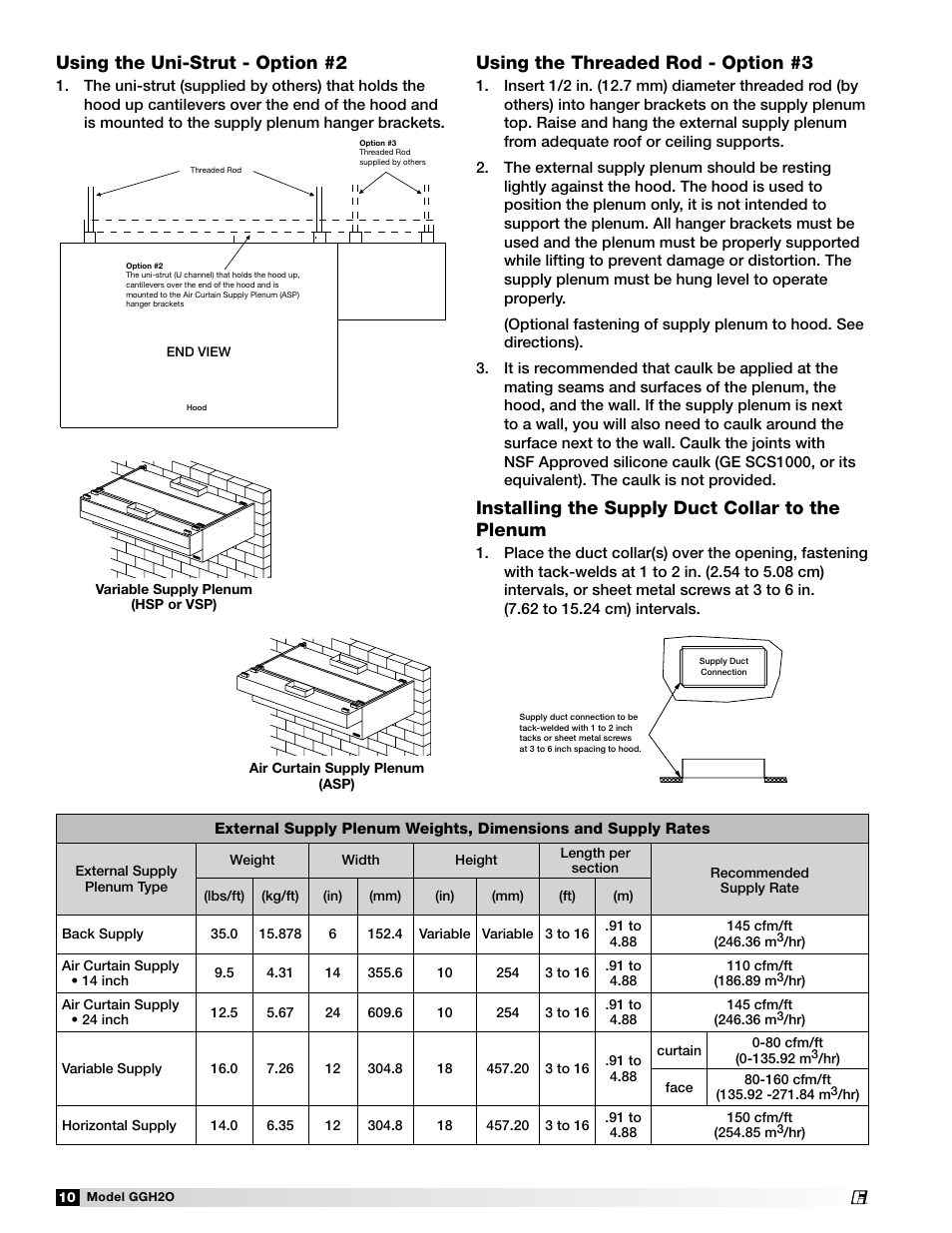 Using the uni-strut - option #2, Using the threaded rod - option #3, Installing the supply duct collar to the plenum | Greenheck Fan Grease Grabber H2O Auto-Cleaning Hood GGH20 User Manual | Page 10 / 28