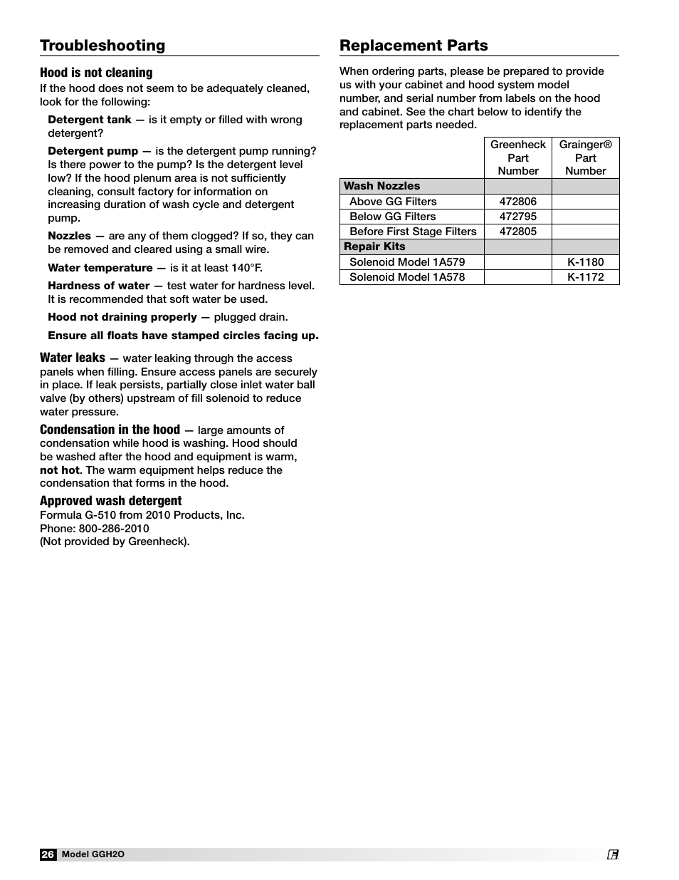 Troubleshooting replacement parts | Greenheck Fan Grease Grabber H2O Auto-Cleaning Hood GGH20 User Manual | Page 26 / 28