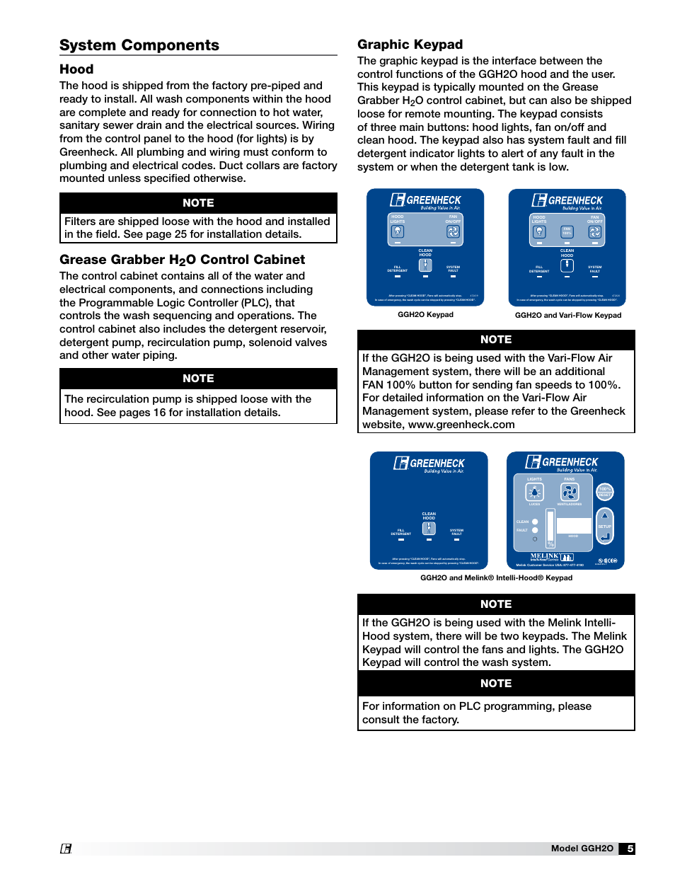 System components, Graphic keypad, Hood | Grease grabber h, O control cabinet, Model ggh2o | Greenheck Fan Grease Grabber H2O Auto-Cleaning Hood GGH20 User Manual | Page 5 / 28