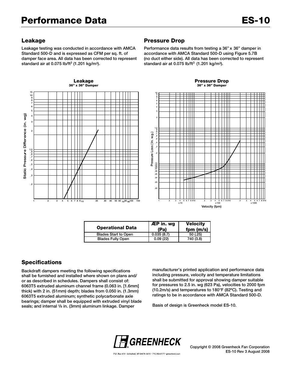 Performance data es-10, Specifications, Leakage pressure drop | Æp in. wg velocity operational data, Pa) fpm (m/s), Pressure drop, Leakage, In. (3mm) aluminum linkage. damper, 201 kg/m | Greenheck Fan ES-10 Series User Manual | Page 2 / 2