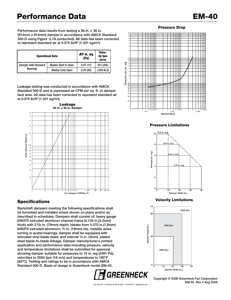 Performance data em-40, Specifications, Em-10 | Pressure drop, Pressure limitations velocity limitations, Leakage, 201 kg/m, Æp in. wg (pa), Operational data | Greenheck Fan Extruded Backdraft Damper EM-40 User Manual | Page 2 / 2