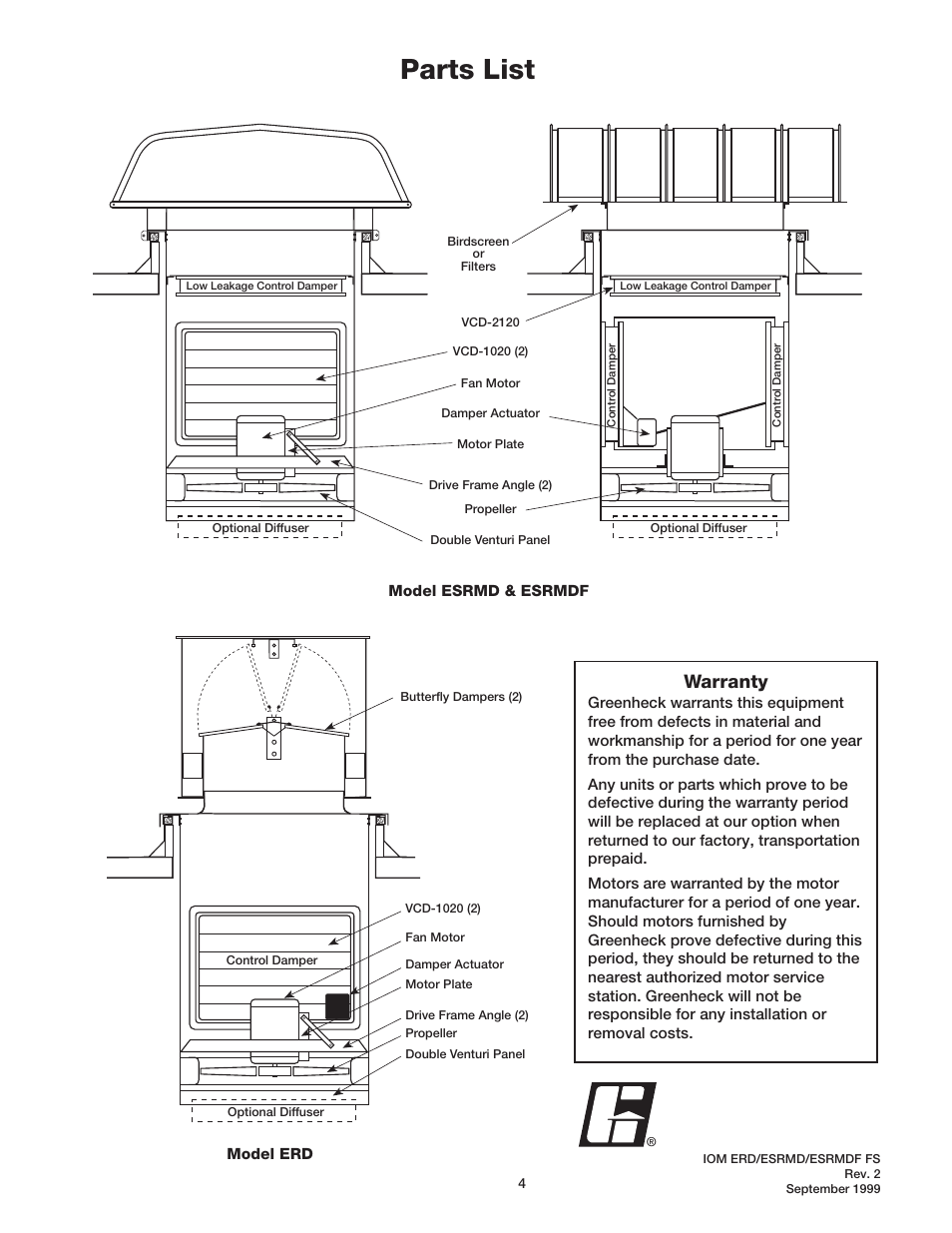 Greenheck, Parts list, Warranty | Greenheck Fan ERD User Manual | Page 4 / 4