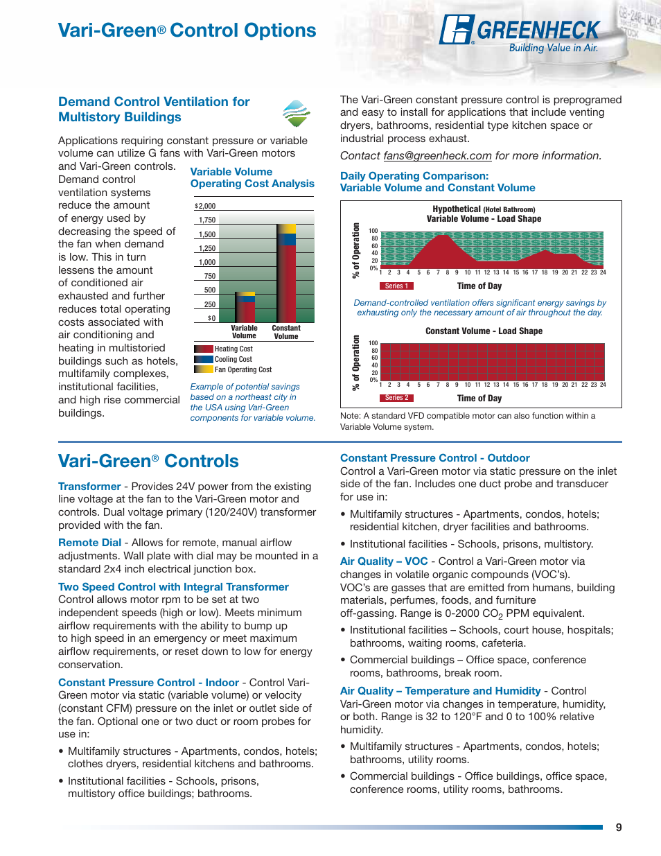 Vari-green, Control options, Controls | Greenheck Fan Centrifugal Roof Downblast Exhaust Fans GB User Manual | Page 9 / 52