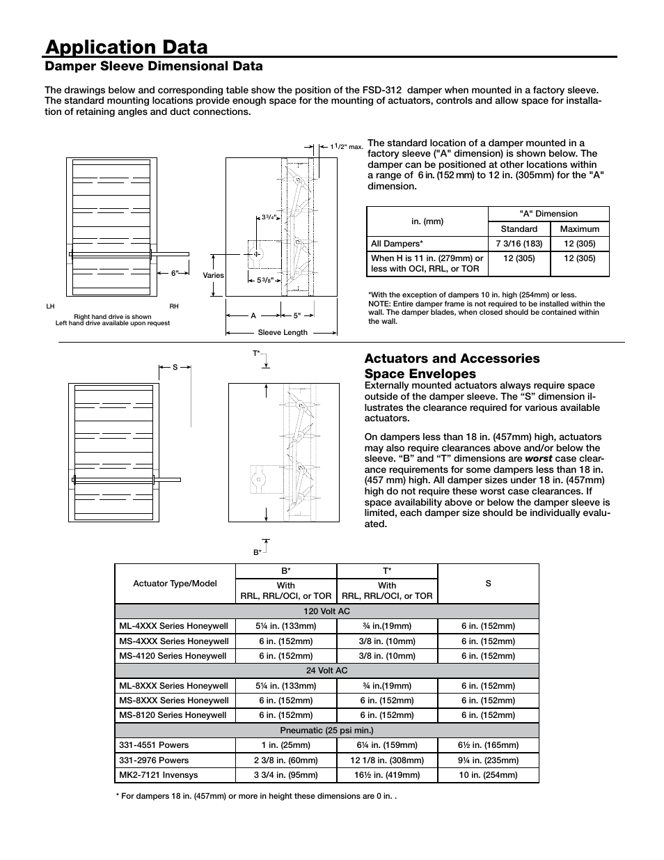 Application data, Damper sleeve dimensional data, Actuators and accessories space envelopes | Greenheck Fan FSD-312 User Manual | Page 6 / 7