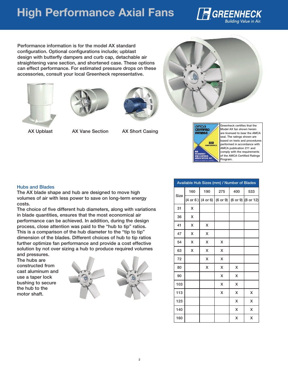 Greenheck Fan Axial Fans User Manual | 1 page