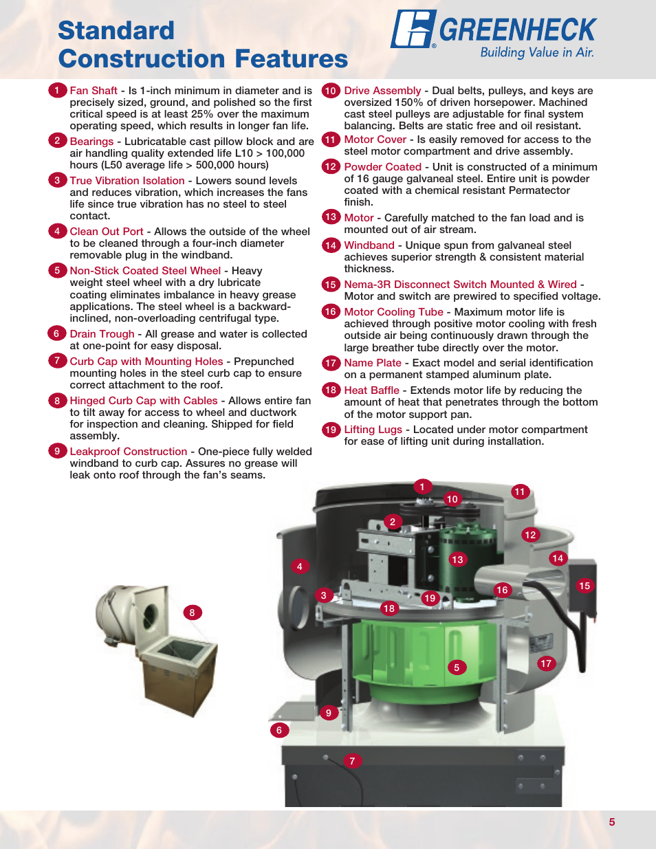 Standard construction features | Greenheck Fan USGF User Manual | Page 5 / 20