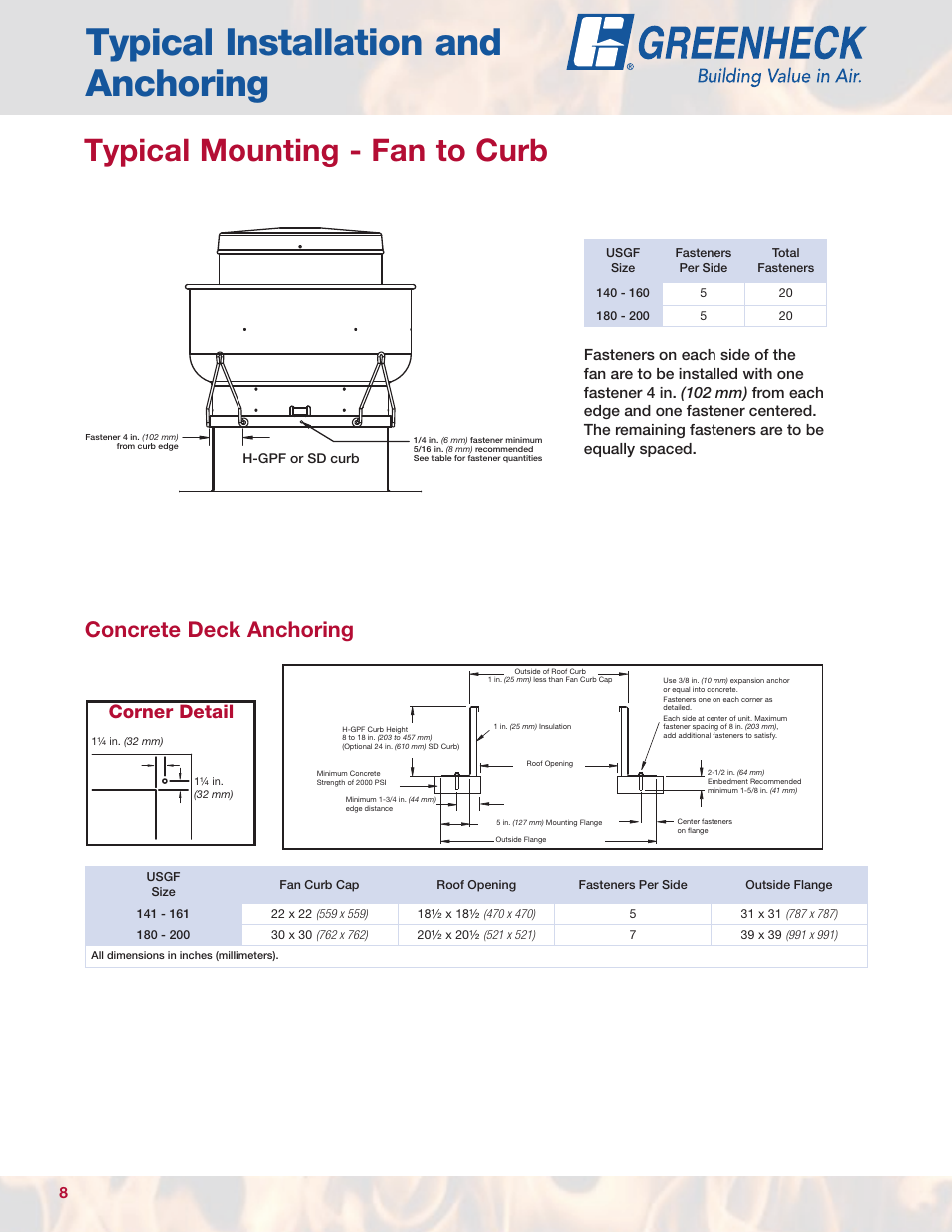 Typical installation and anchoring, Typical mounting - fan to curb, Concrete deck anchoring | Corner detail | Greenheck Fan USGF User Manual | Page 8 / 20