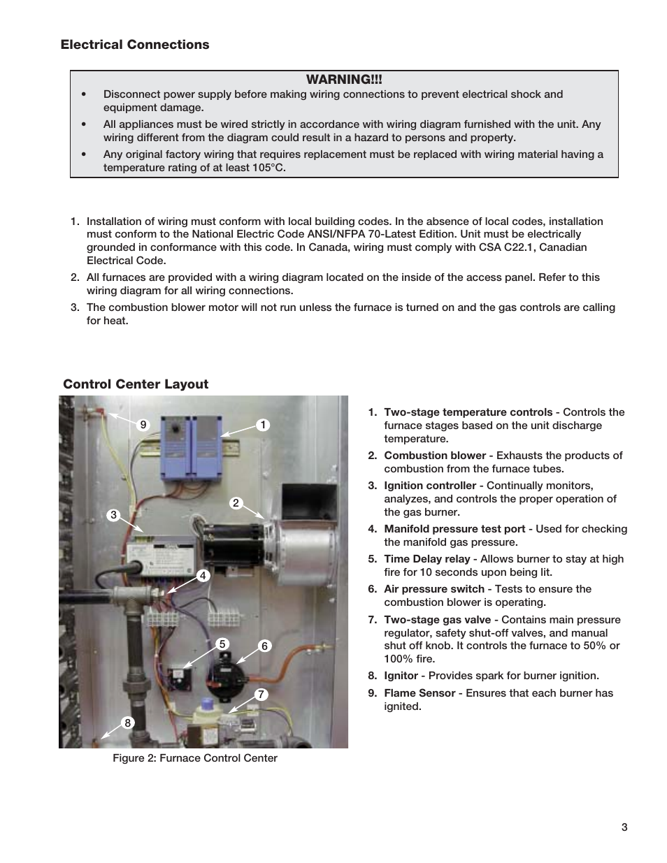 Greenheck Fan PVF User Manual | Page 3 / 8