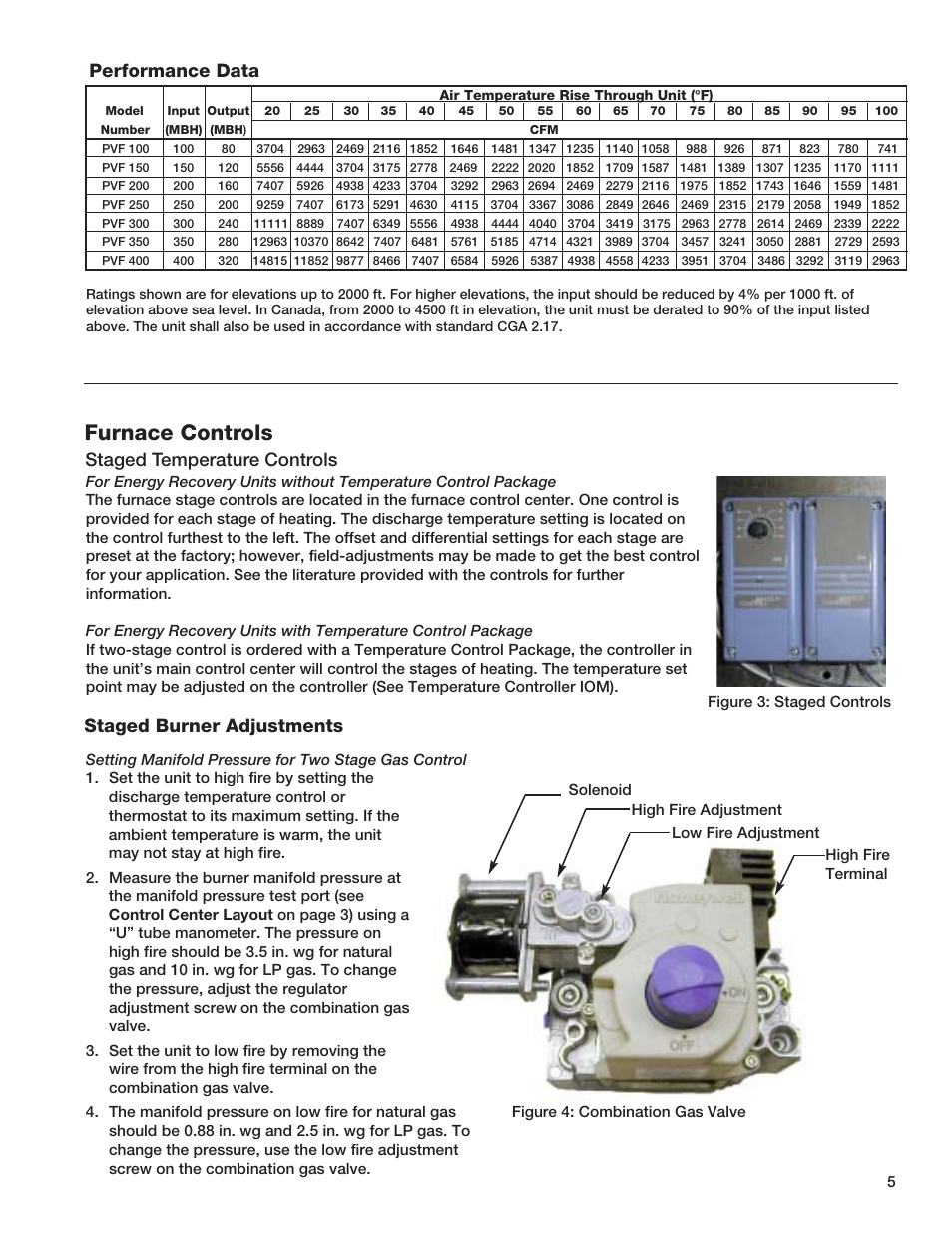Furnace controls, Staged burner adjustments, Staged temperature controls performance data | Greenheck Fan PVF User Manual | Page 5 / 8